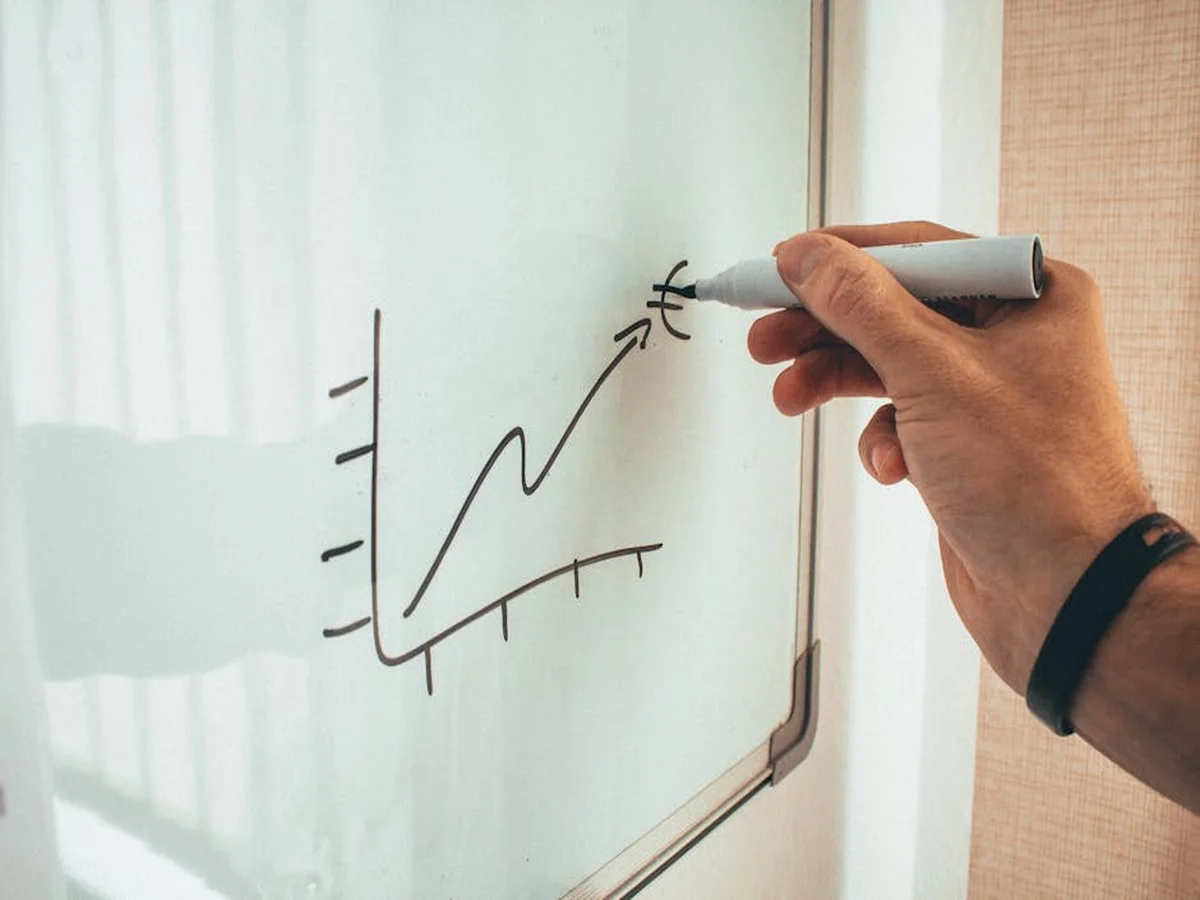 Role of EPCG Scheme in Business Growth